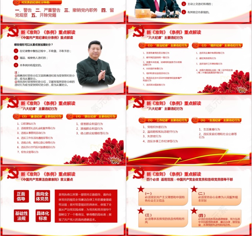 从严治党学习贯彻新《准则》新《条例》PPT第3张