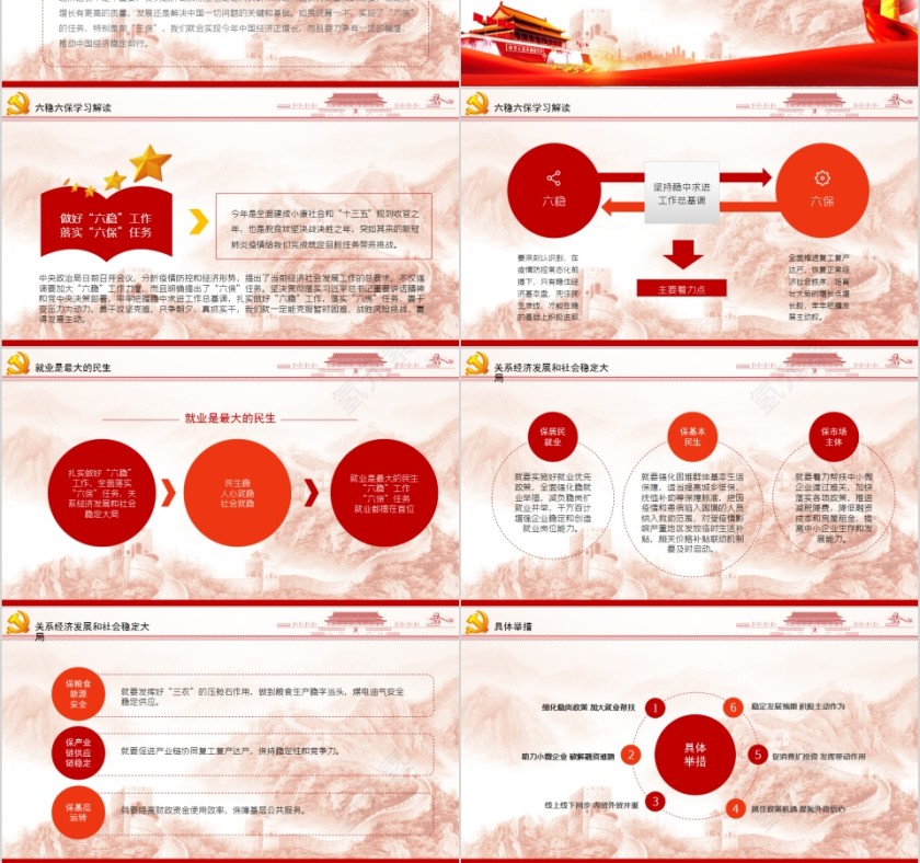 六稳六保学习解读专题党课动态PPT模板第3张