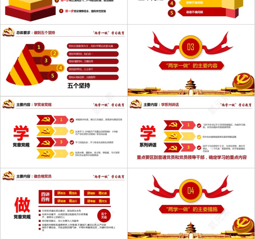 全体党员开展“两学一做”从严治党学习教育专题动态PPT模板第3张