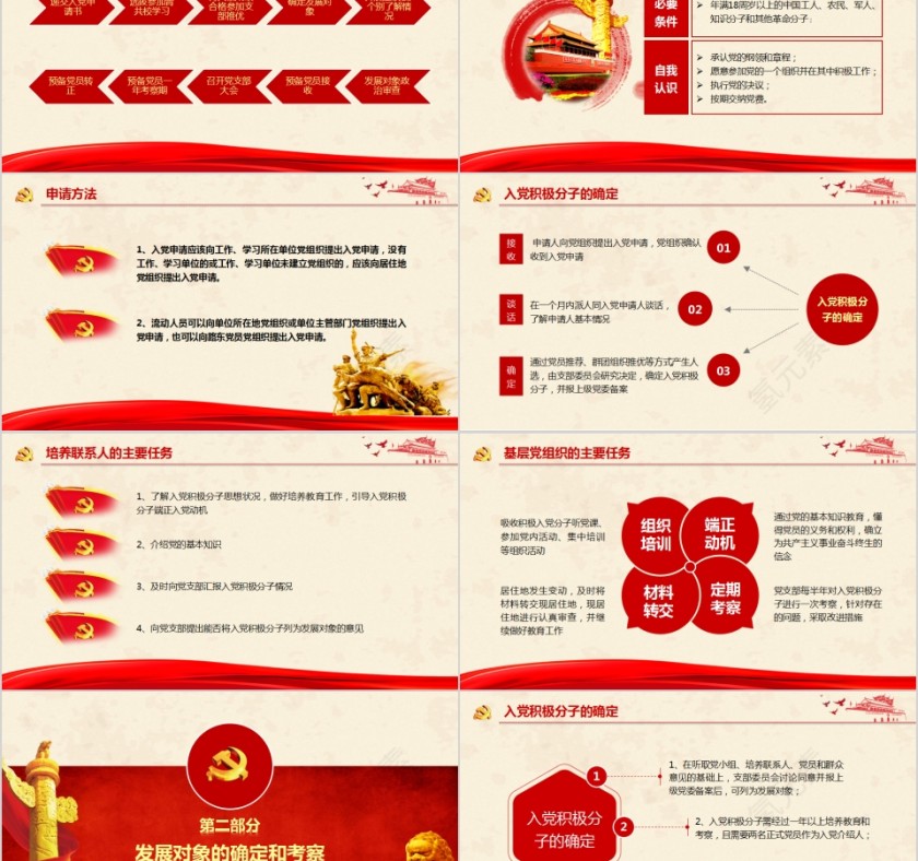党员发展入党流程培训PPT第2张