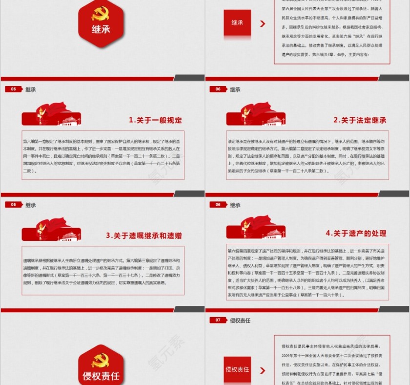 学习解读中华人民共和国民法典（草案）PPT第11张