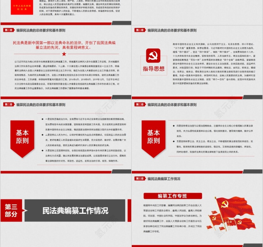 学习解读中华人民共和国民法典（草案）PPT第3张