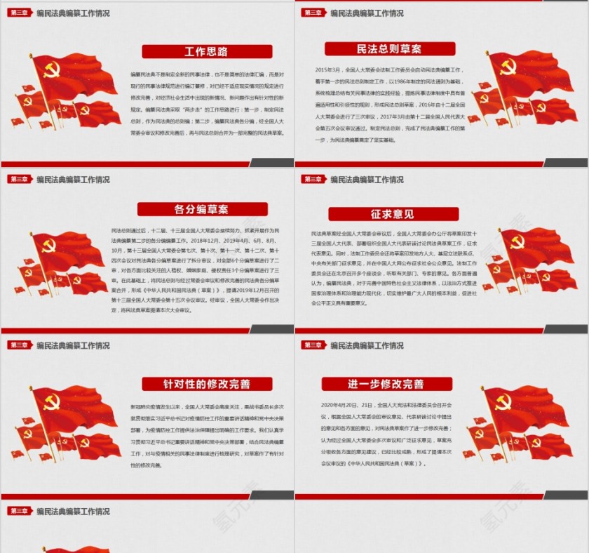 学习解读中华人民共和国民法典（草案）PPT第4张