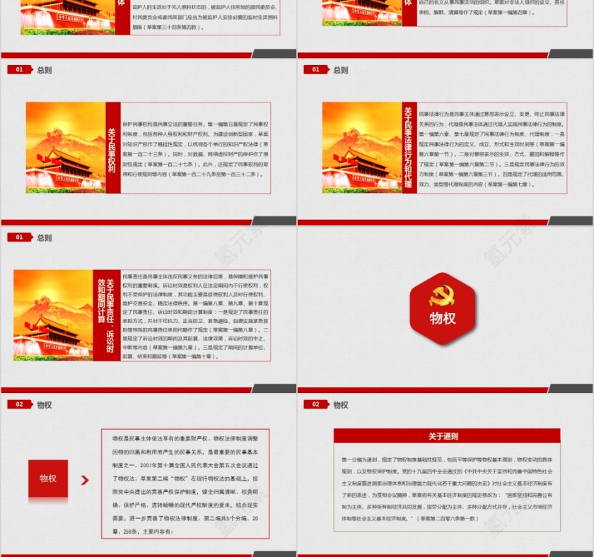 学习解读中华人民共和国民法典（草案）PPT第6张