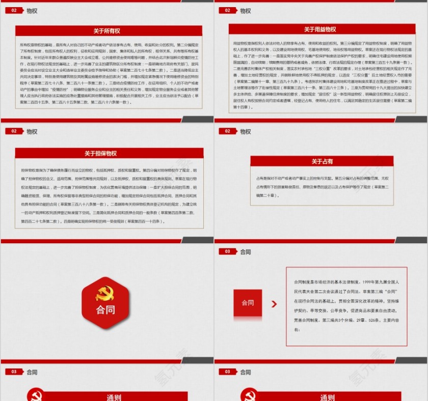 学习解读中华人民共和国民法典（草案）PPT第7张