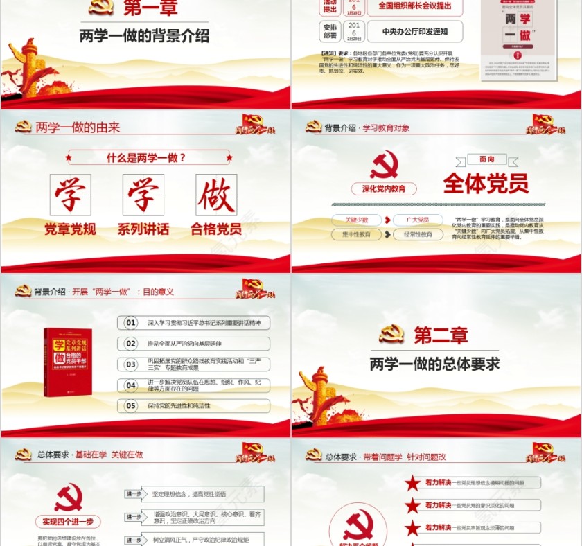 践行两学一做推进全面从严治党PPT第2张