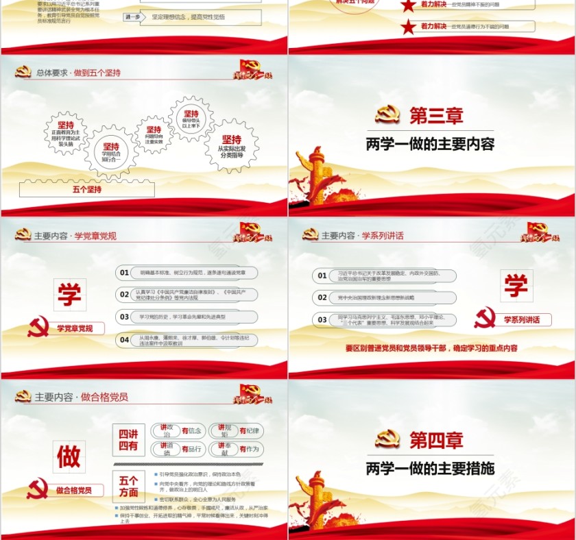 践行两学一做推进全面从严治党PPT第3张