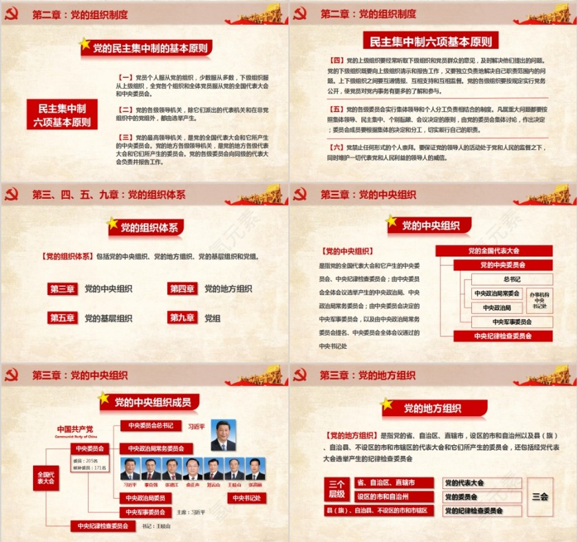 中国共产党章程学习解读PPT第8张