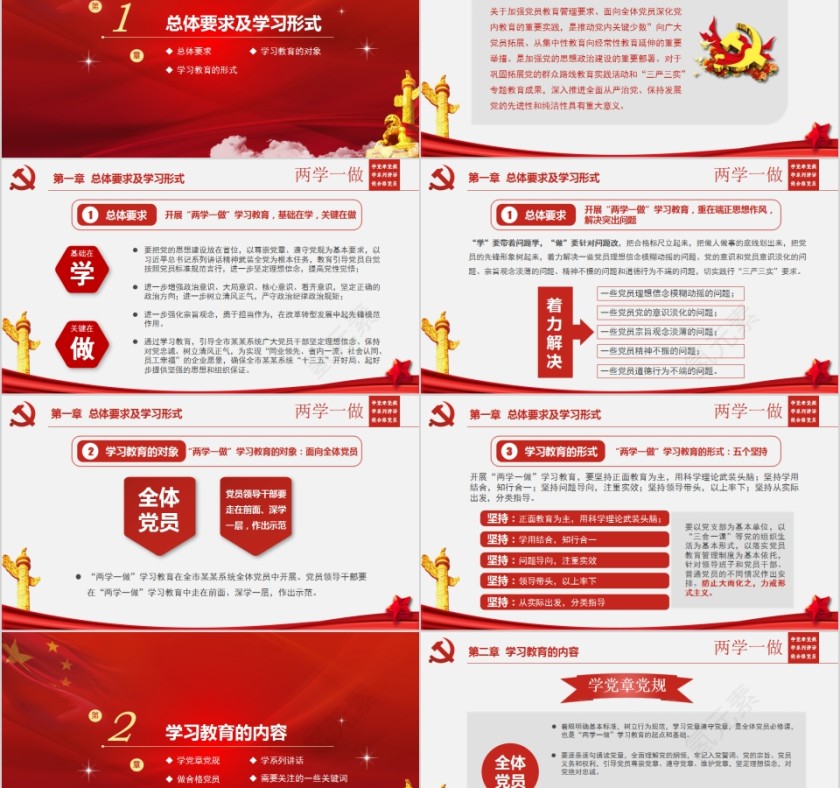 “两学一做“学习实施方案PPT第2张