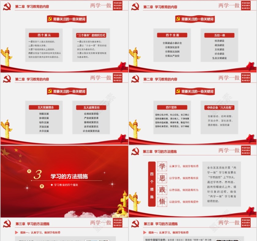 “两学一做“学习实施方案PPT第4张