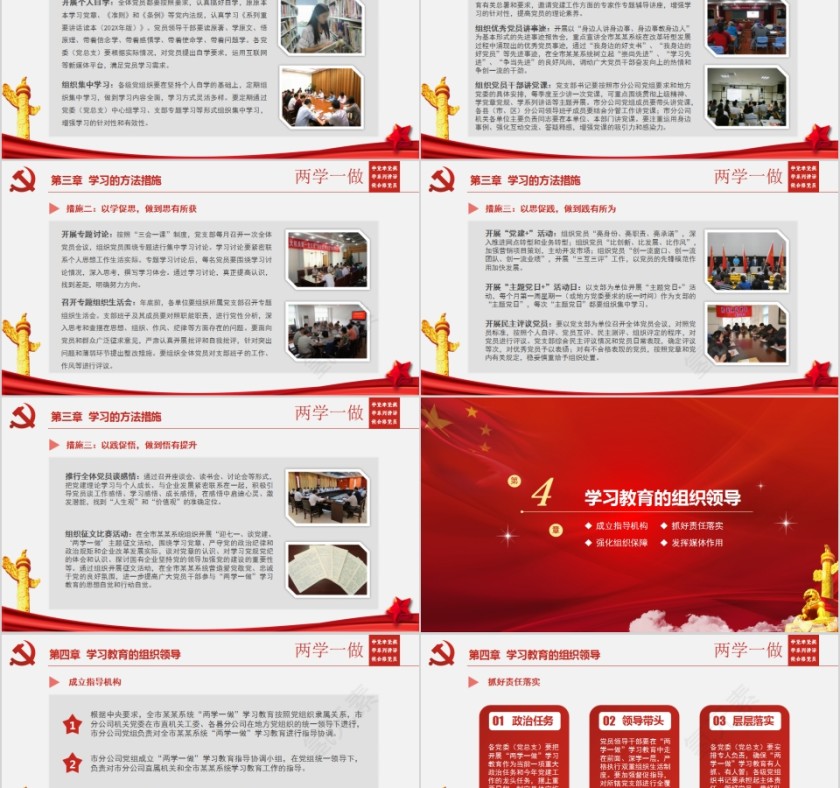 “两学一做“学习实施方案PPT第5张