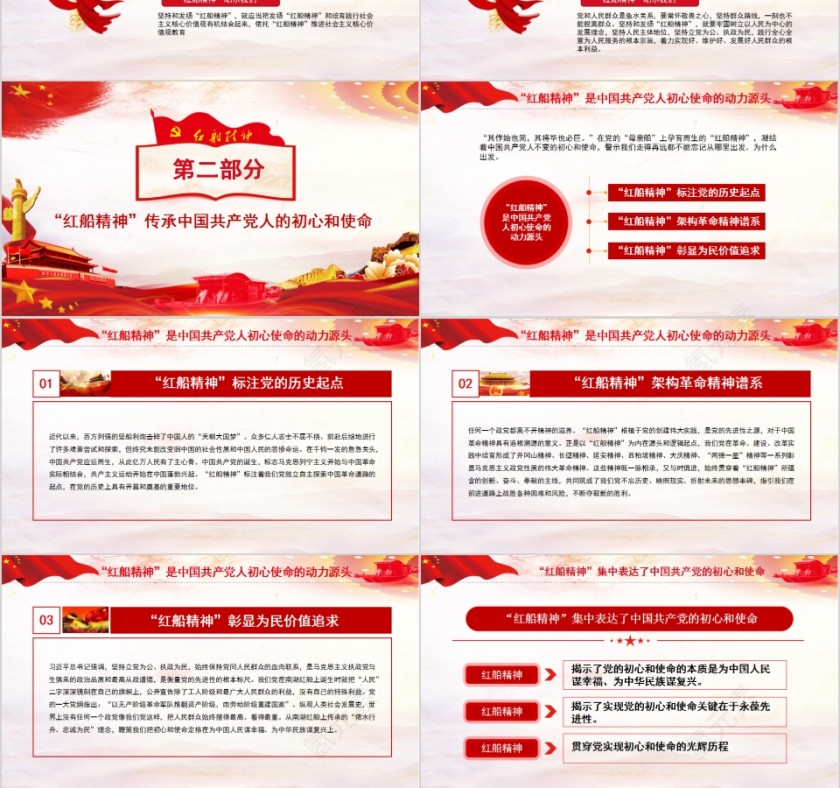 红船映初心党委党校党支部微党课党员培训PPT模板第3张