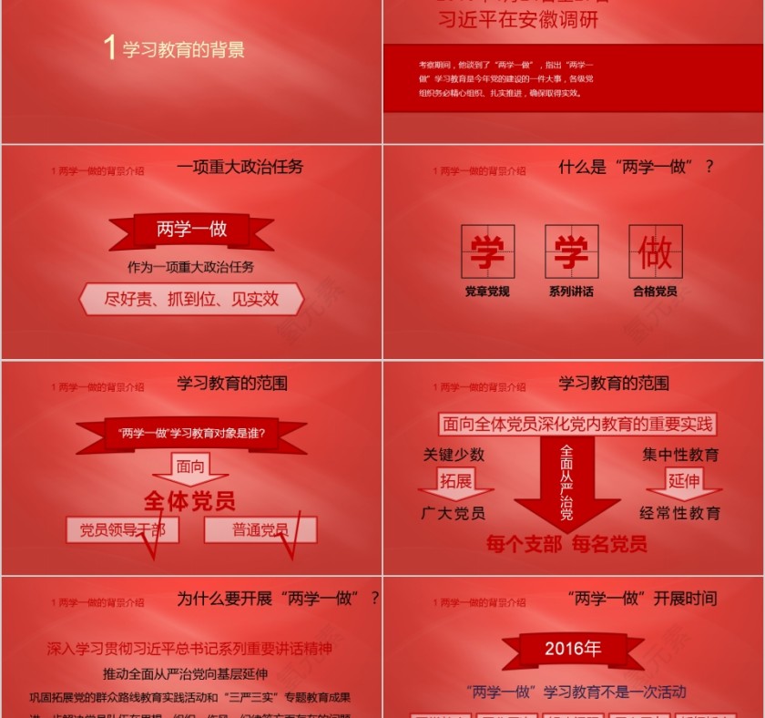 “两学一做”学习教育专题党课PPT第2张