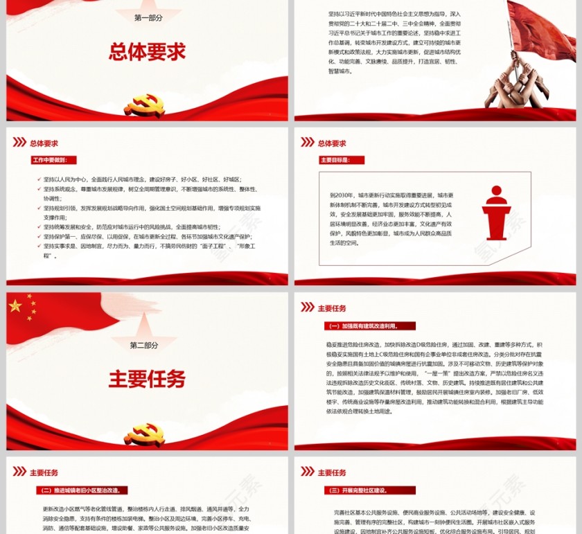 《关于持续推进城市更新行动的意见》推动城市高质量发展党课学习课件ppt第2张