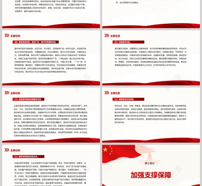 《关于持续推进城市更新行动的意见》推动城市高质量发展党课学习课件ppt第3张