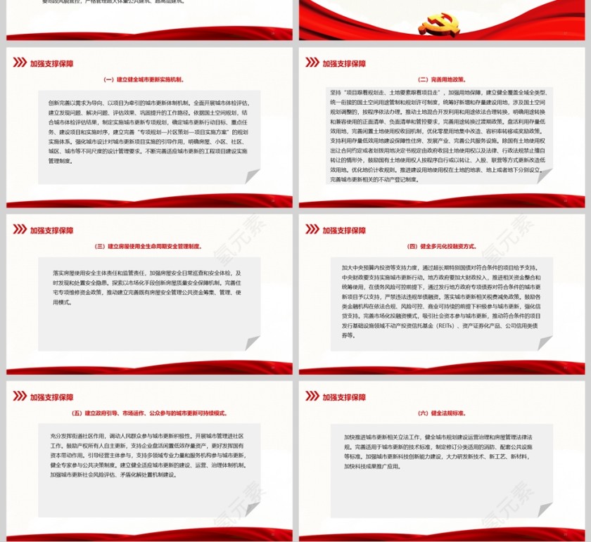 《关于持续推进城市更新行动的意见》推动城市高质量发展党课学习课件ppt第4张