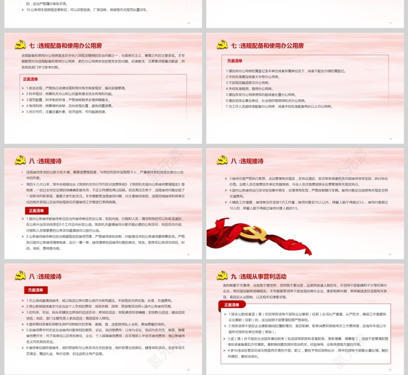 落实中央八项规定精神正负面清单党课课件ppt第4张