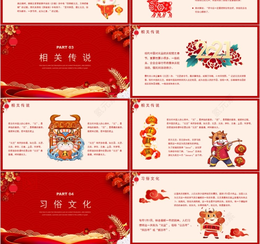 牛气冲天元旦快乐新年快乐PPT模板第3张
