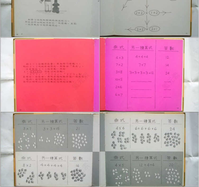 大家来做乘法表幼儿园绘本教育课件第4张