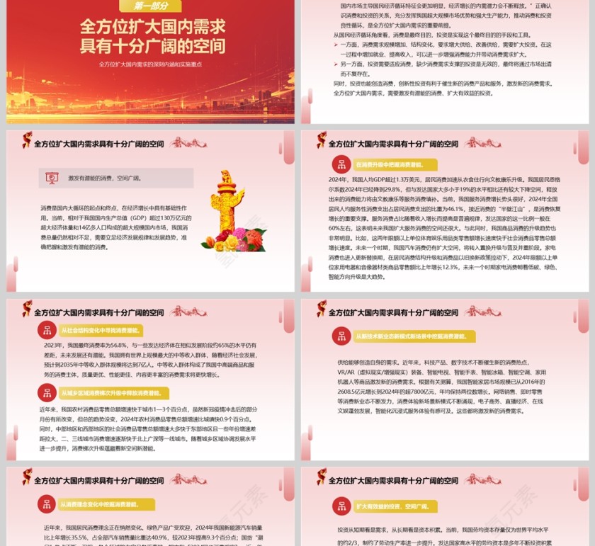 2025《全方位扩大国内需求的深刻内涵和实施重点》党员干部学习教育专题党课ppt第2张