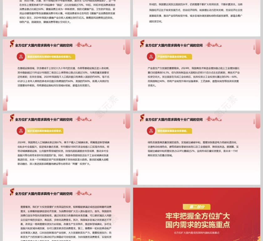 2025《全方位扩大国内需求的深刻内涵和实施重点》党员干部学习教育专题党课ppt第3张