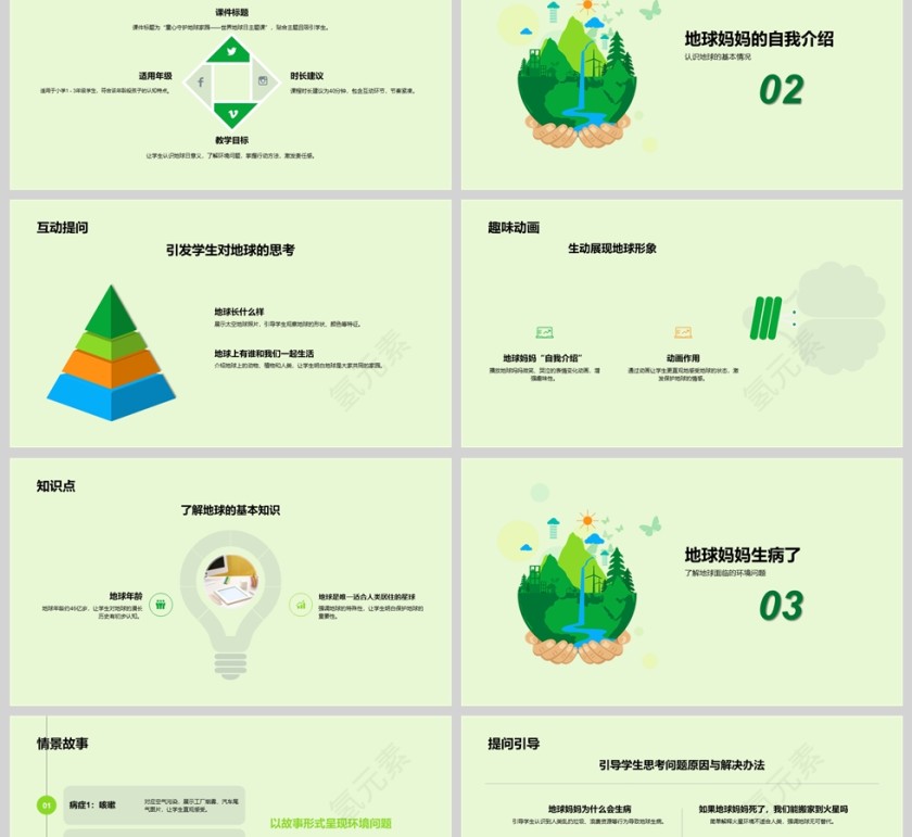 《童心守护地球家园》世界地球日主题教育课件PPT第2张