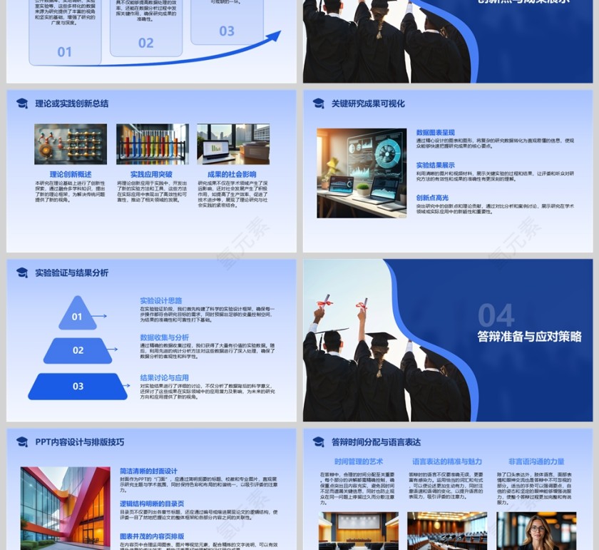蓝色简约大学生毕业论文答辩PPT模板第3张