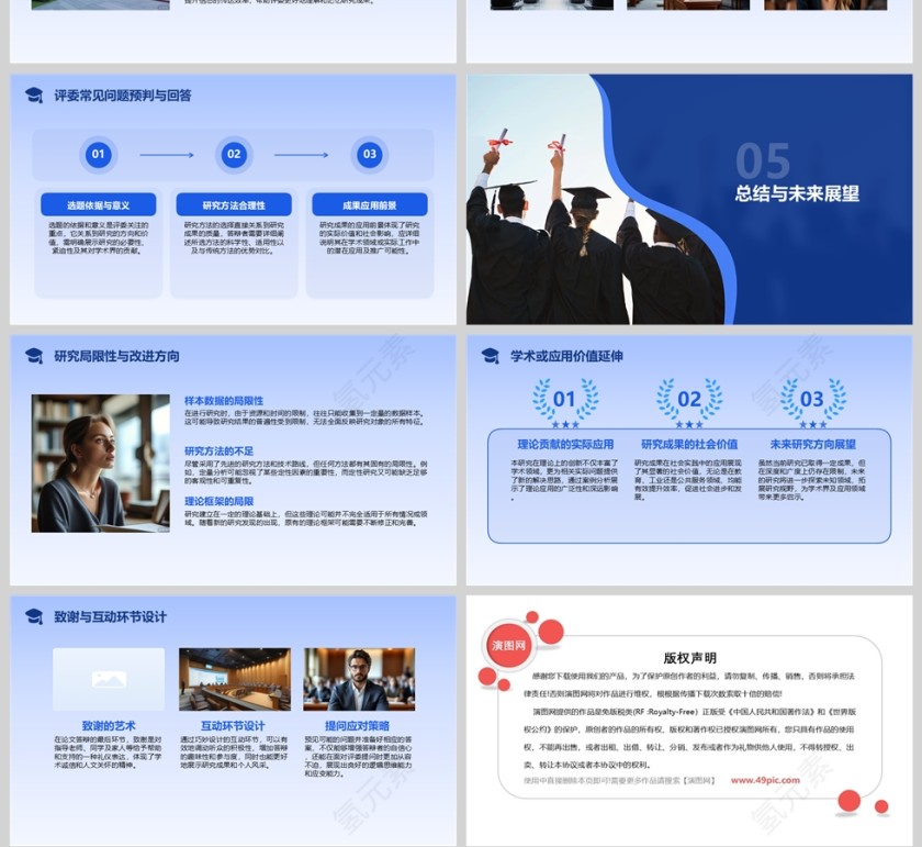 蓝色简约大学生毕业论文答辩PPT模板第4张