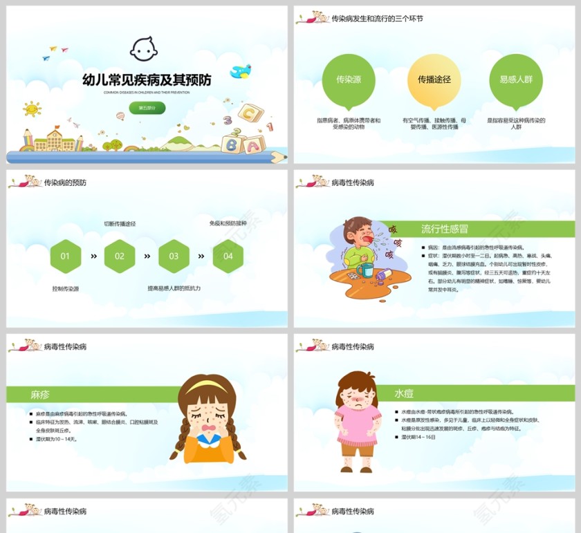 幼儿园卫生保健培训教育PPT课件模版第5张