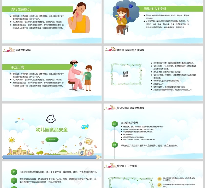 幼儿园卫生保健培训教育PPT课件模版第6张