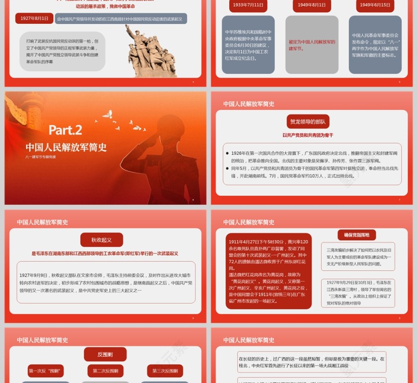 2025八一建军节专题党课ppt模板第2张