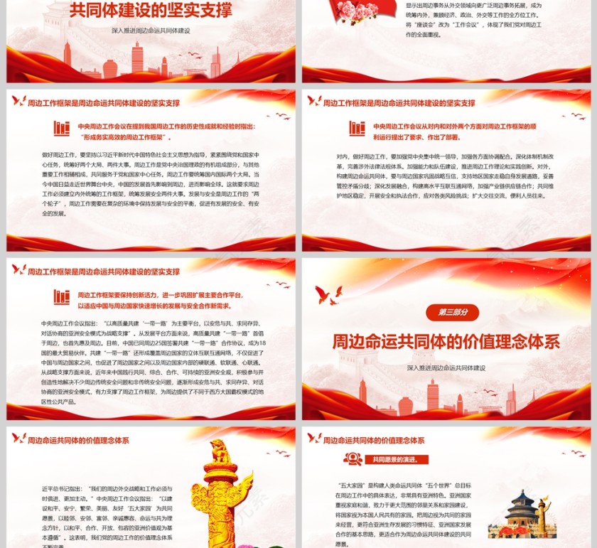 2025《深入推进周边命运共同体建设》党政党课学习教育ppt模板第3张