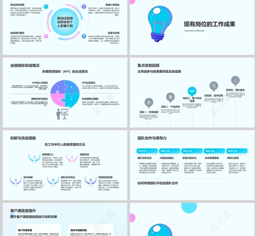 插画风简约个人竞聘述职PPT模板第2张