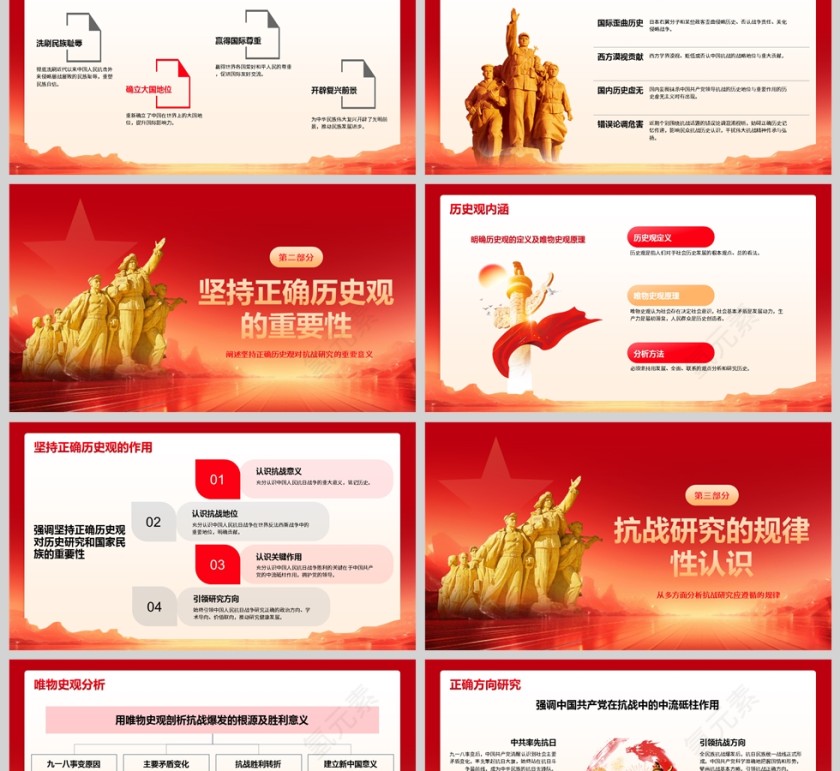 《铭记抗战历史 弘扬伟大精神》深入开展中国人民抗日战争研究课件PPT第2张