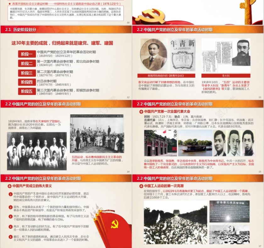 党史新中国史概要学习PPT模板第3张