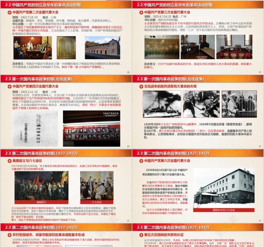 党史新中国史概要学习PPT模板第4张