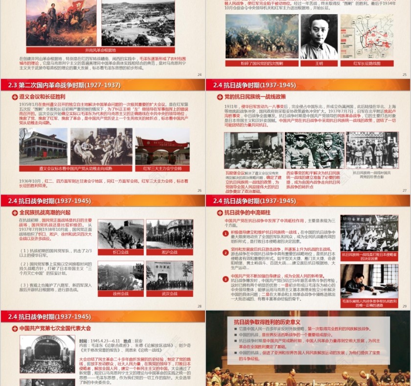 党史新中国史概要学习PPT模板第5张