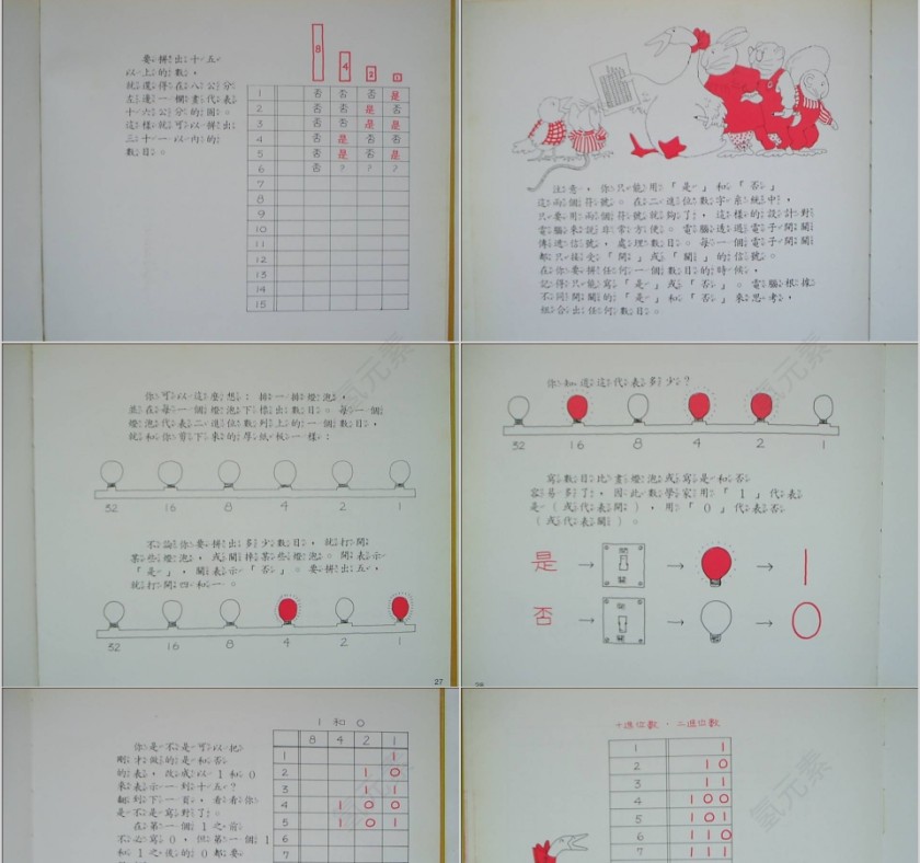 二进位数绘本教育课件第7张