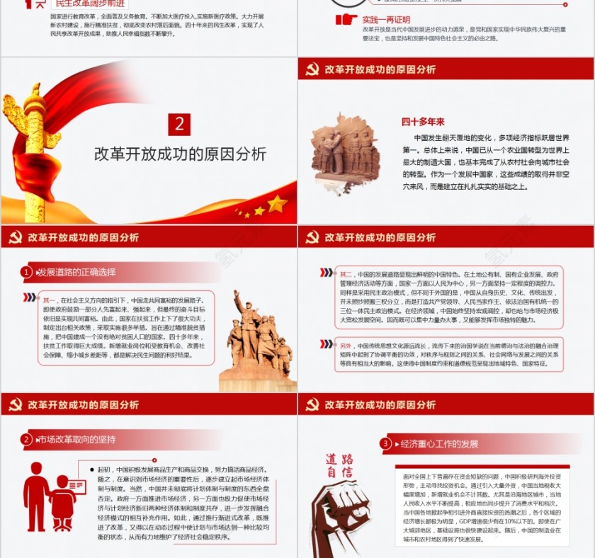 “四史”学习教育之改革开放史PPT模板第3张