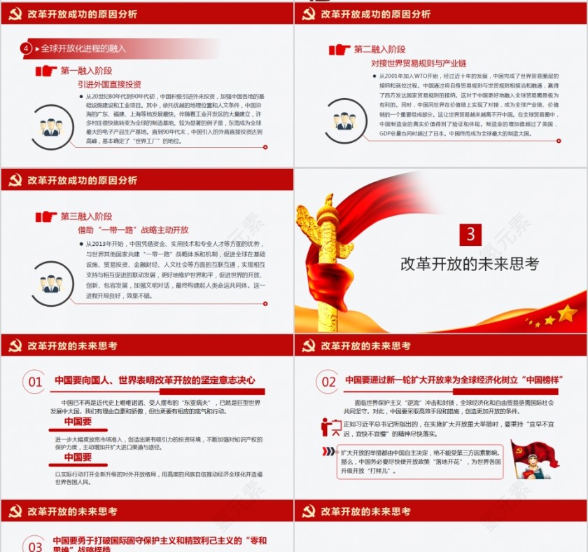“四史”学习教育之改革开放史PPT模板第4张