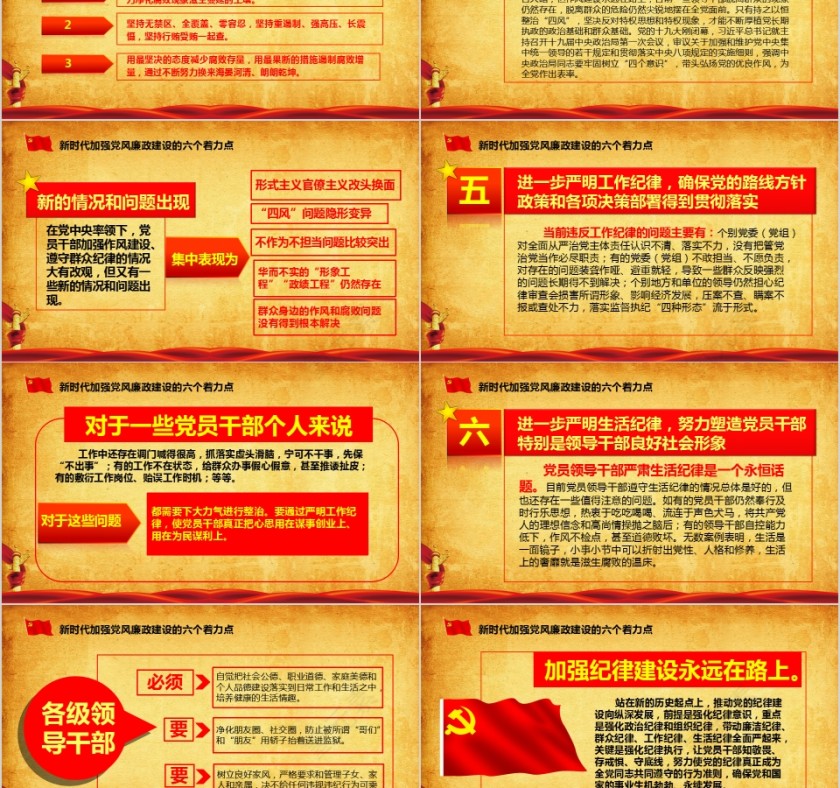 新时代如何加强党风廉政建设廉政廉洁PPT第3张