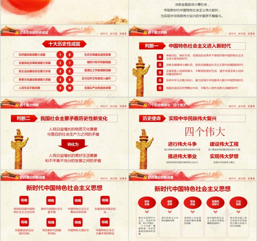 不忘初心牢记使命十九大报告内容精讲解读PPT第3张