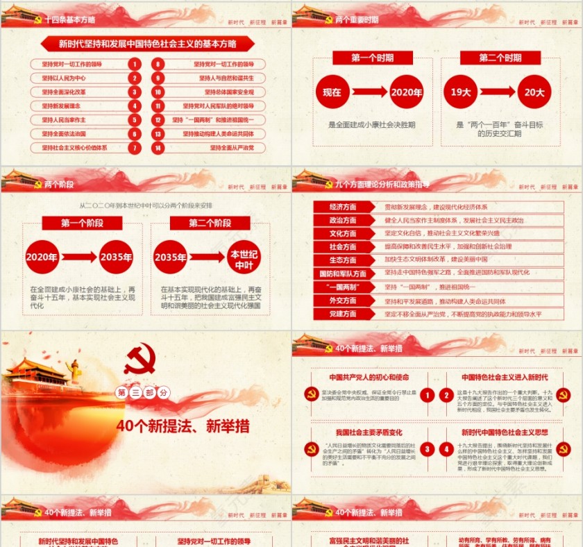 不忘初心牢记使命十九大报告内容精讲解读PPT第4张