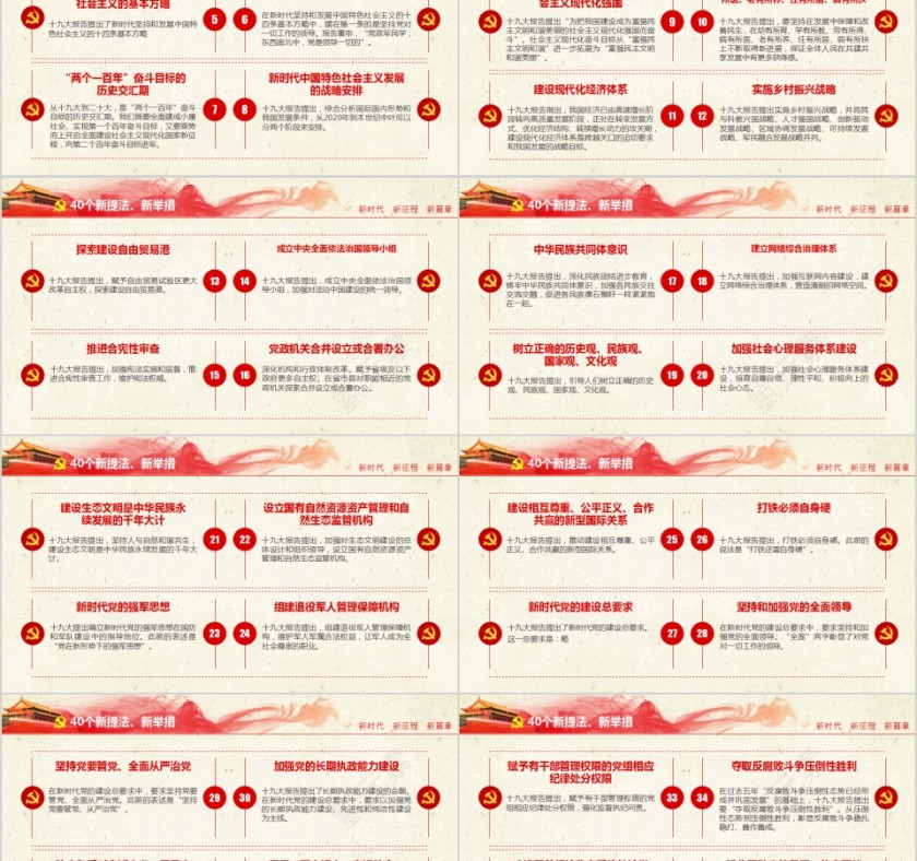 不忘初心牢记使命十九大报告内容精讲解读PPT第5张