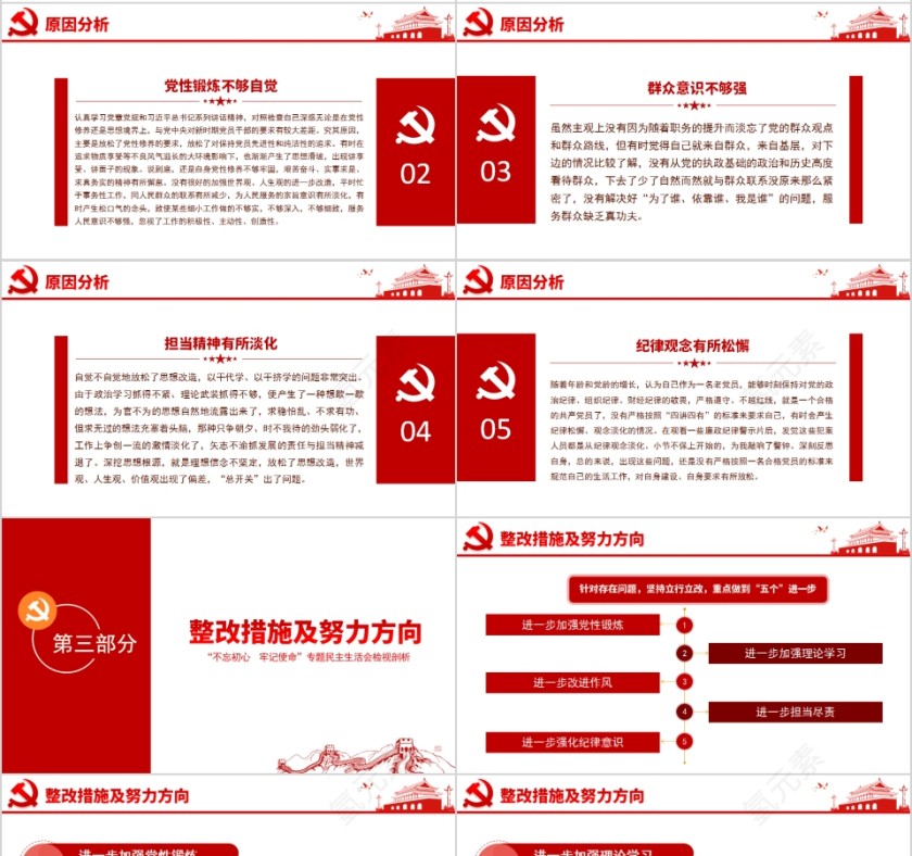 “不忘初心 牢记使命”专题民主生活会检视剖析第4张