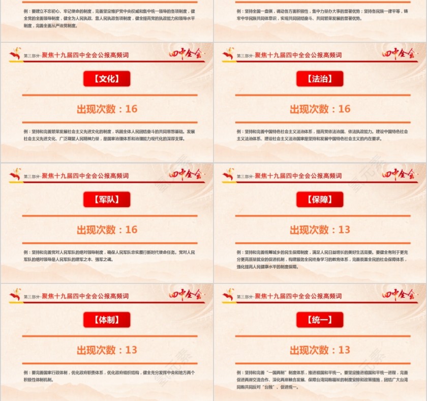 十九届四中全会全体会议公报PPT第6张