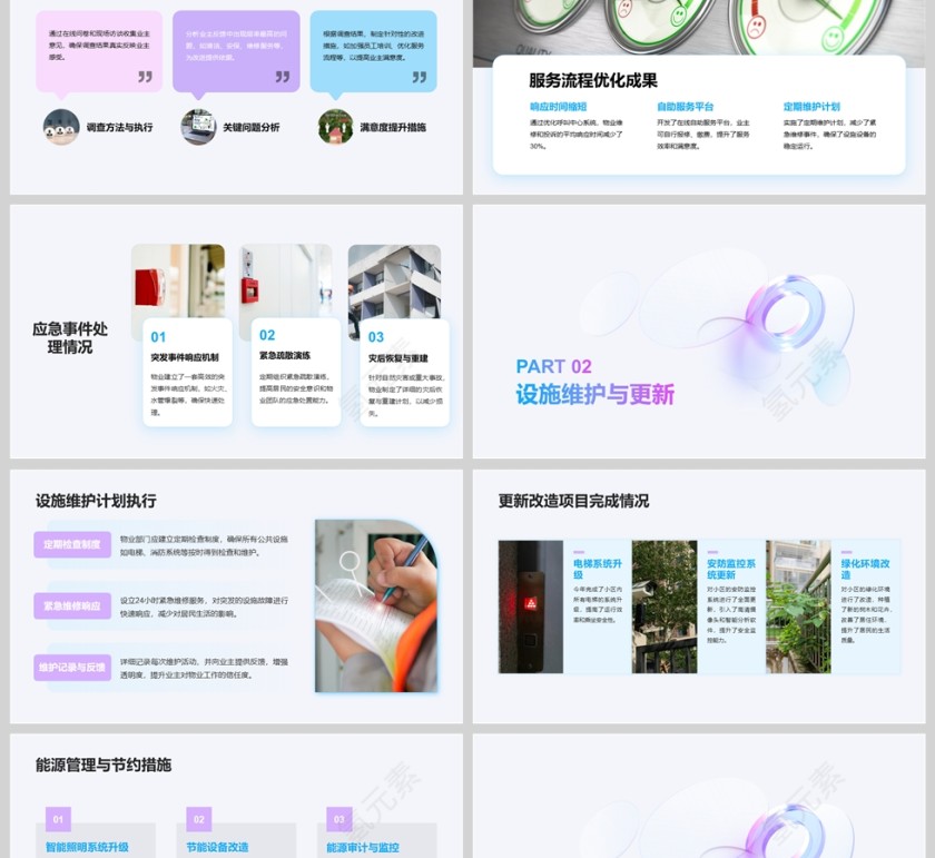 蓝紫简约风物业年终工作总结汇报PPT模版第2张