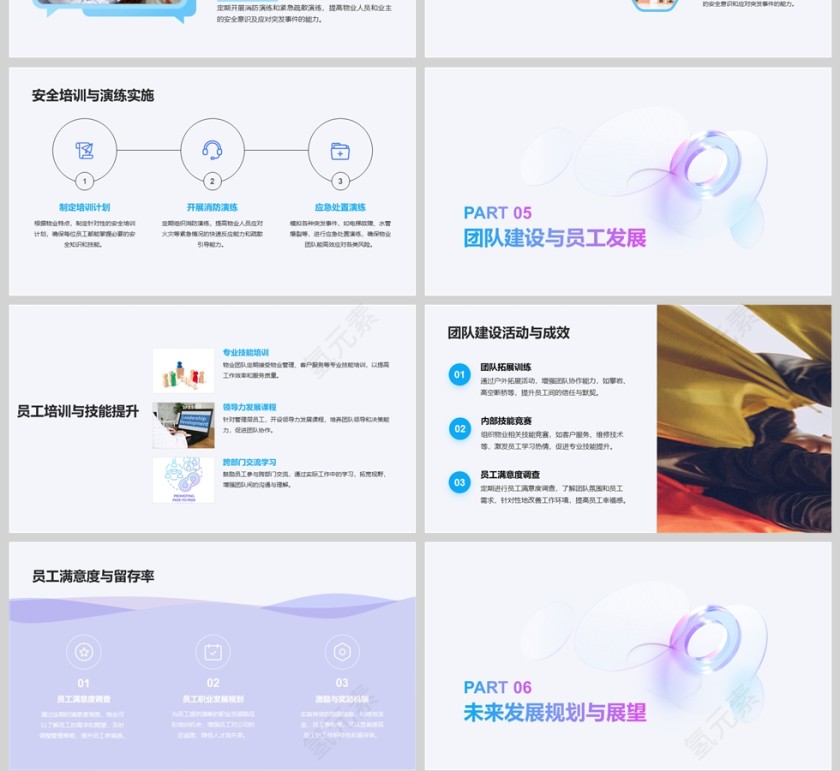 蓝紫简约风物业年终工作总结汇报PPT模版第4张