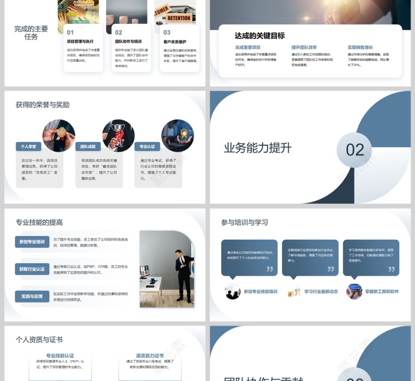 蓝色简约风年终述职报告PPT模版第2张