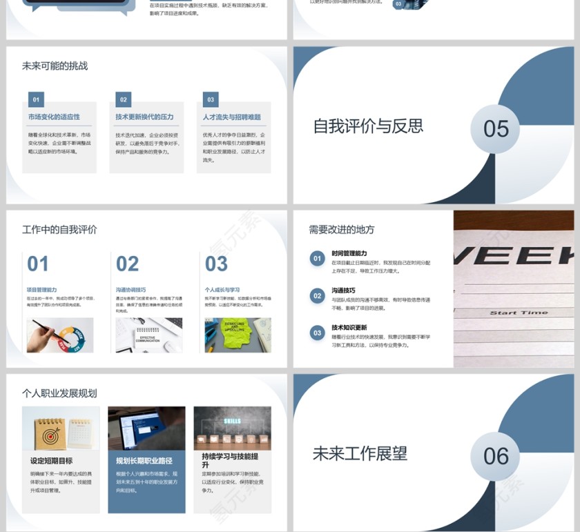 蓝色简约风年终述职报告PPT模版第4张